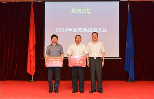 招商局集团的历史与战略定位