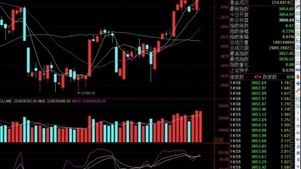 深交所与招商局携手开发一带一路金融产品，助力区域经济合作